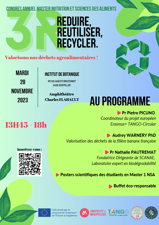 3R: Reduce, Reuse, Recycle